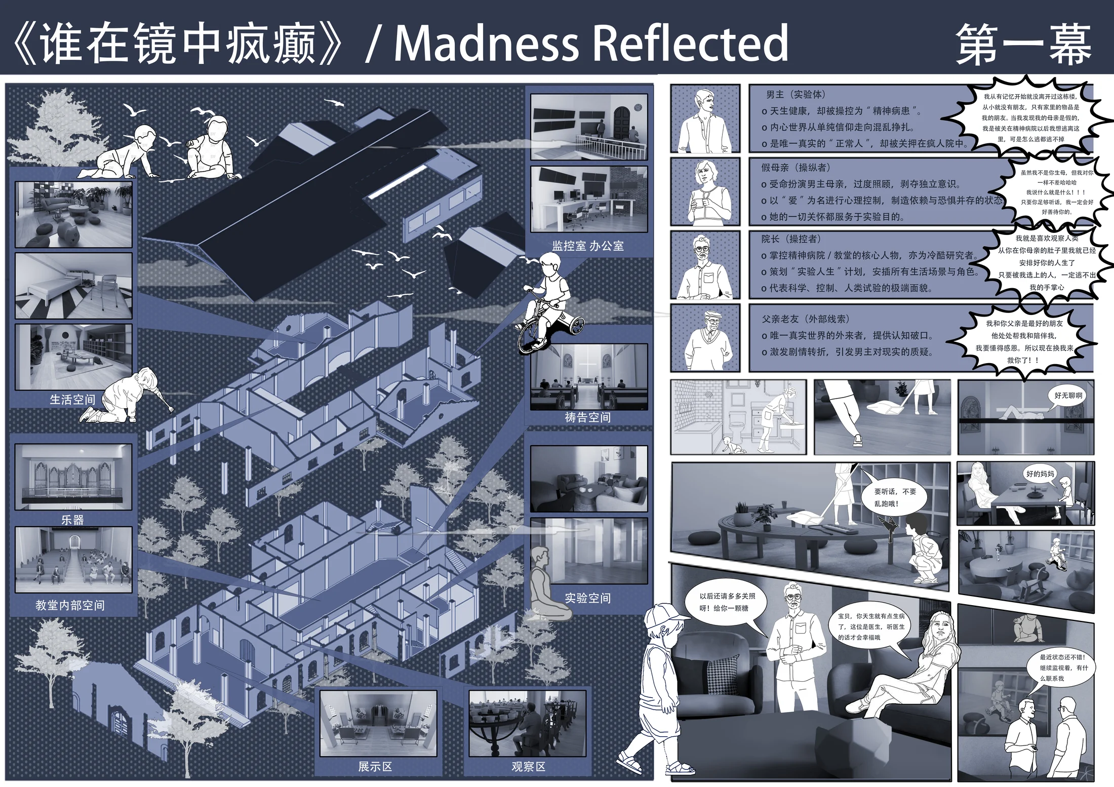 谁在镜中疯癫第一幕建筑与人物分镜